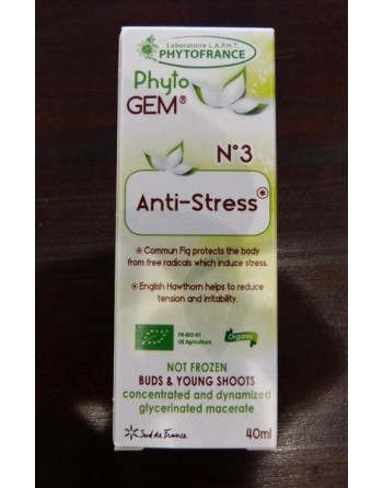 Complexe Stress